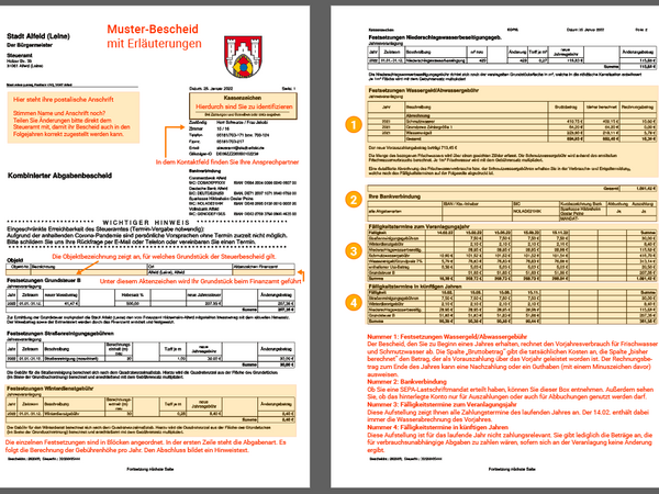 Musterbescheid mit Hinweisen
